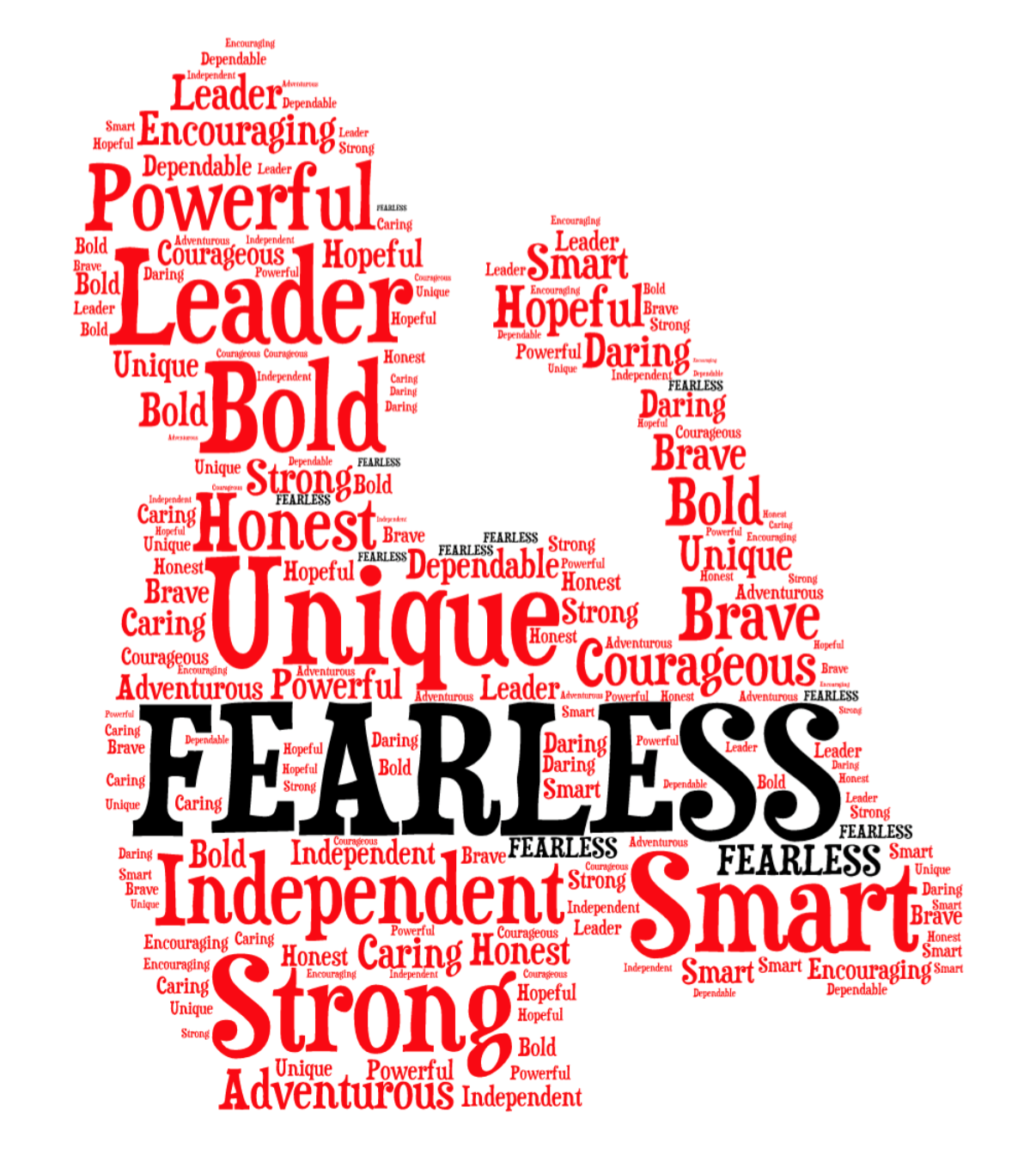 What is Means to Be Fearless – Heidi Sprouse Writer